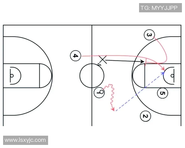今年运动数据重庆篮球队快攻战术分析及其在比赛中的成败得失探讨
